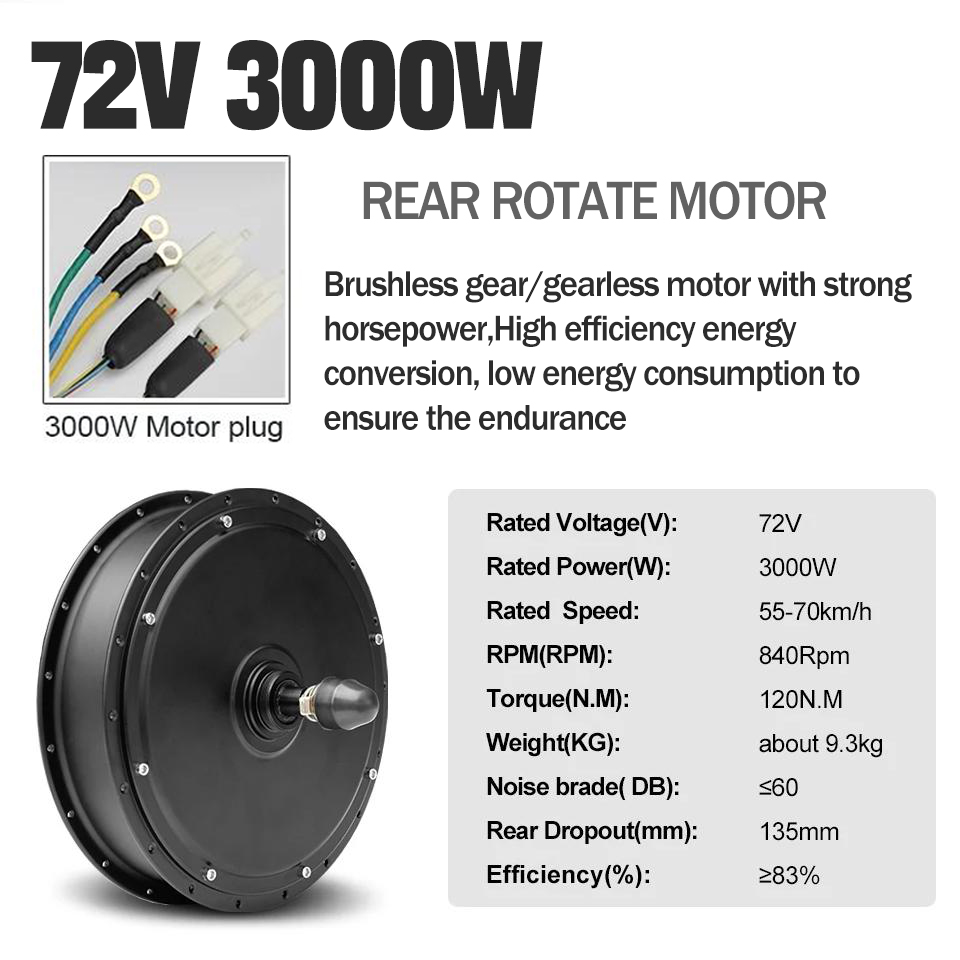 MTX39 72V 3000W E Bike Convers – Cycling Gear Display recenzja i cena