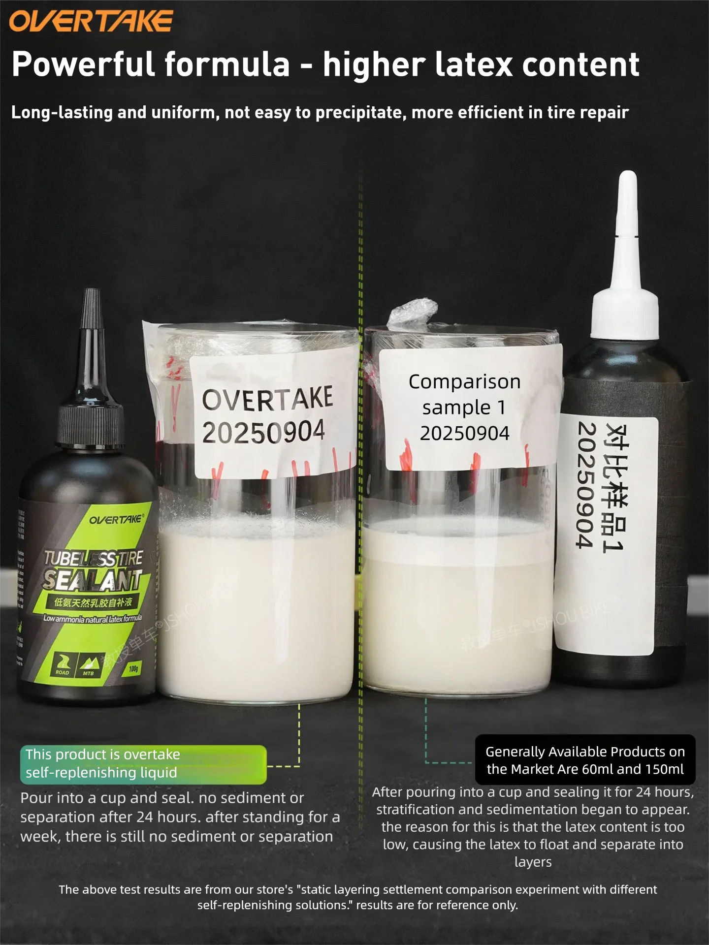 OVERTAKE 1/2/5 bottles mtb/roa – Bike Tube Repair Kit recenzja i cena