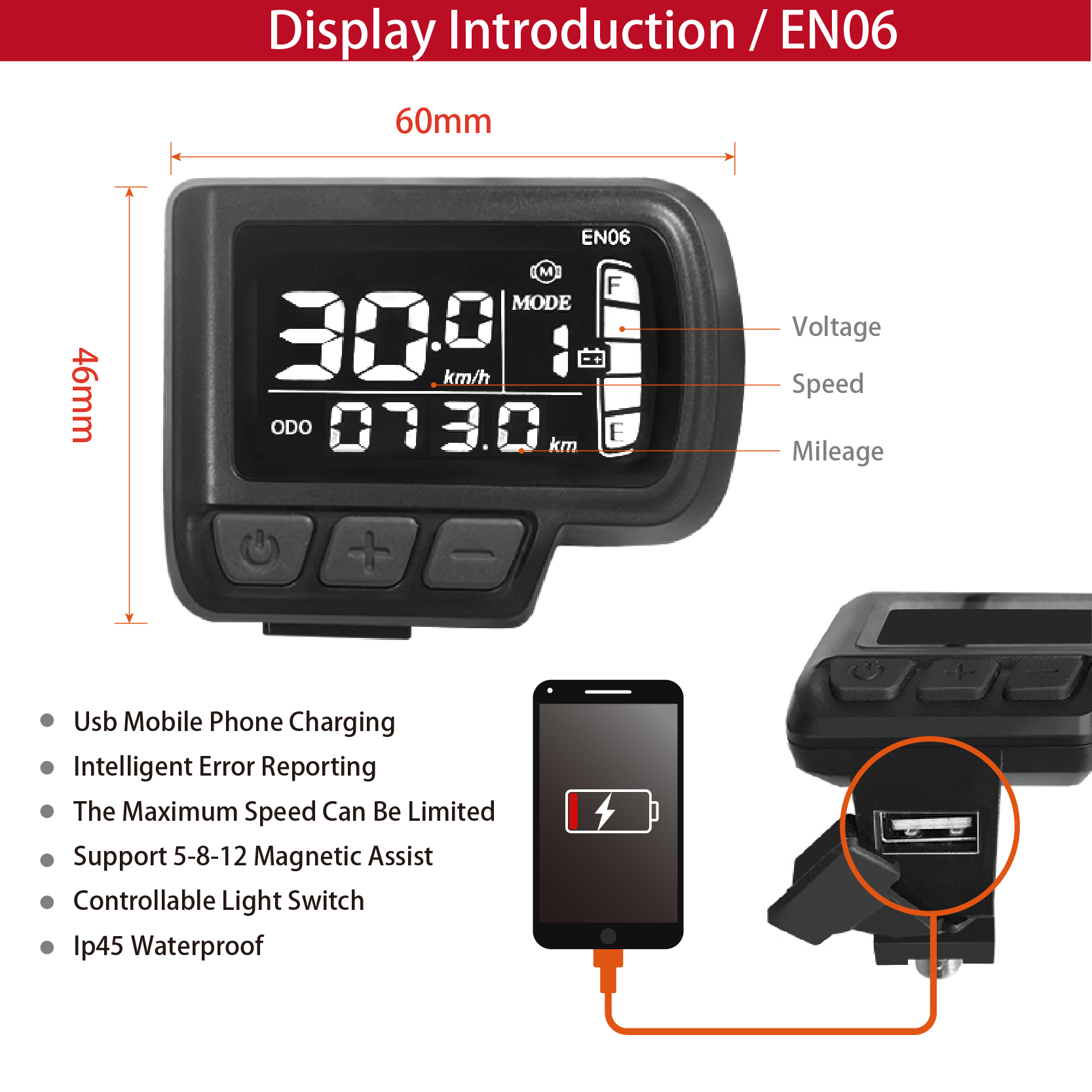 Ebike Motor Kit High Speed Bru – Cycling Gear Display recenzja i cena