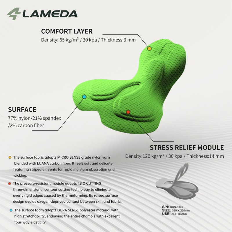 LAMEDA Women's Cycling Jumpsui – Cycling Gear Lycra recenzja i cena
