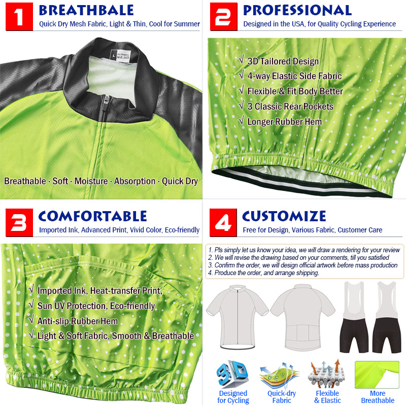 Pro cycling Jacket, Green Long – Cycling Gear Lycra recenzja i cena
