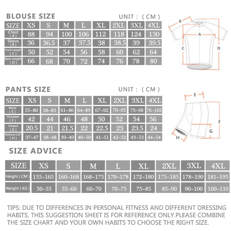 2024 Sram Pro Cycling Jersey S – Cycling Gear Waterproof recenzja i cena