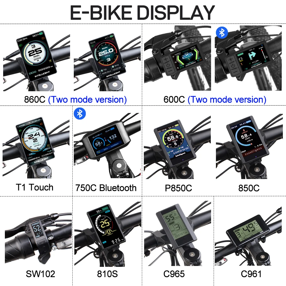 E-bike HDMI Display Indicator  – Cycling Gear Display recenzja i cena