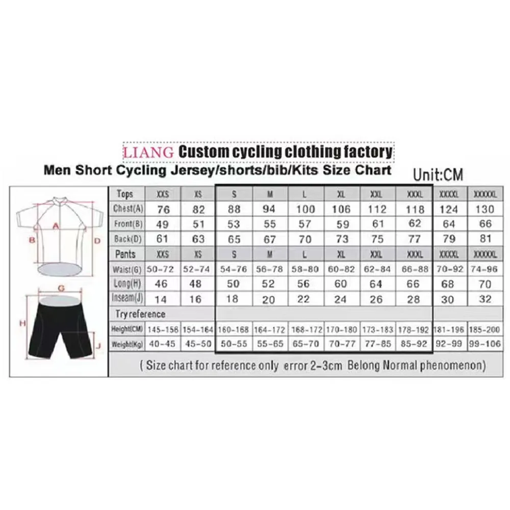 Shifting Gears Strategica 2026 – Cycling Gear Lycra recenzja i cena